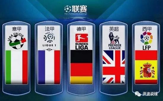 之间的不信